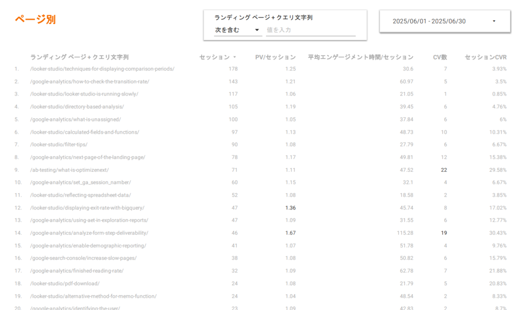 背景色を無視してレポートをPDFダウンロード