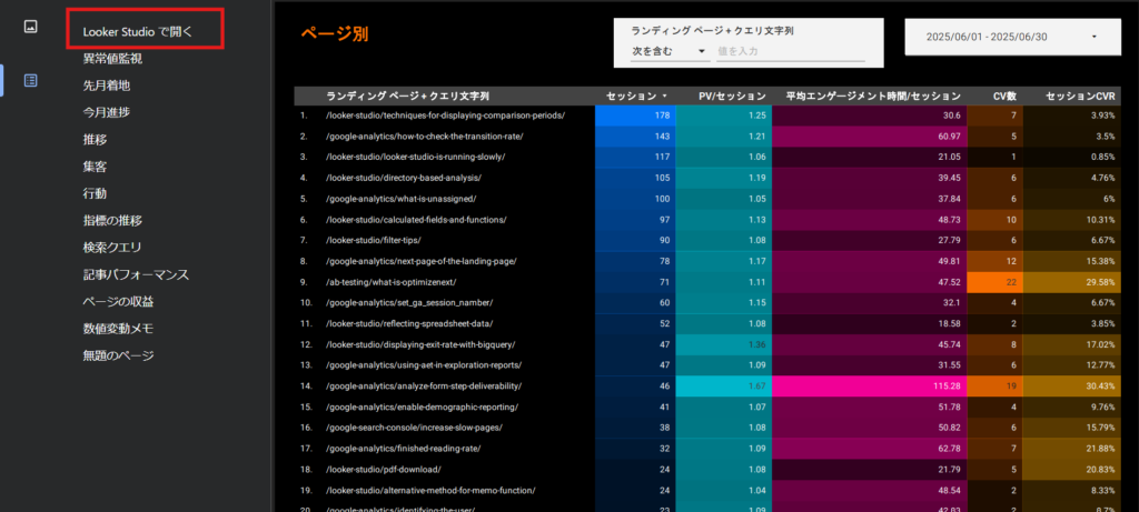 レポートに戻るリンクを追加する