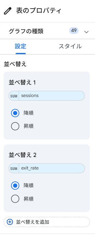 lookerstudio 並べ替え