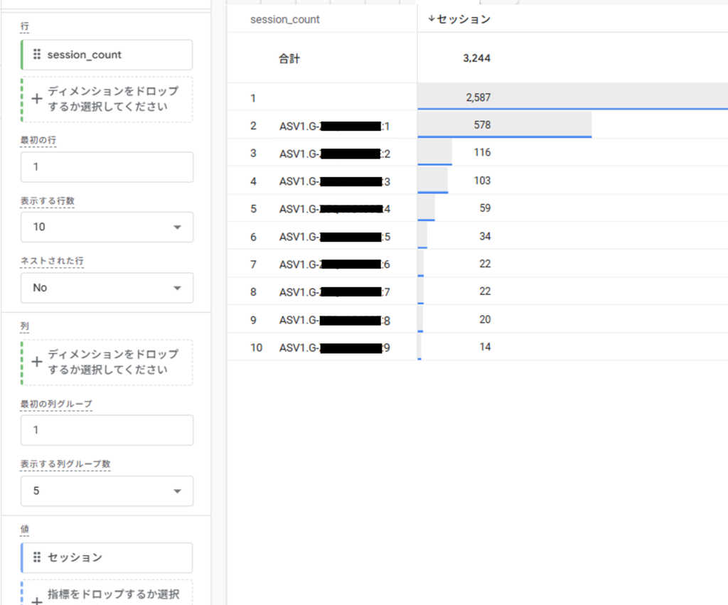 session_countの表示イメ　測定IDが複数の場合