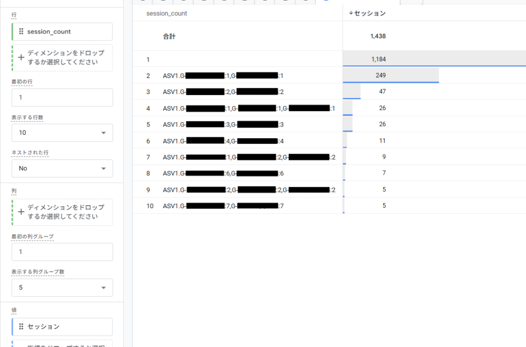 session_countの表示イメージ