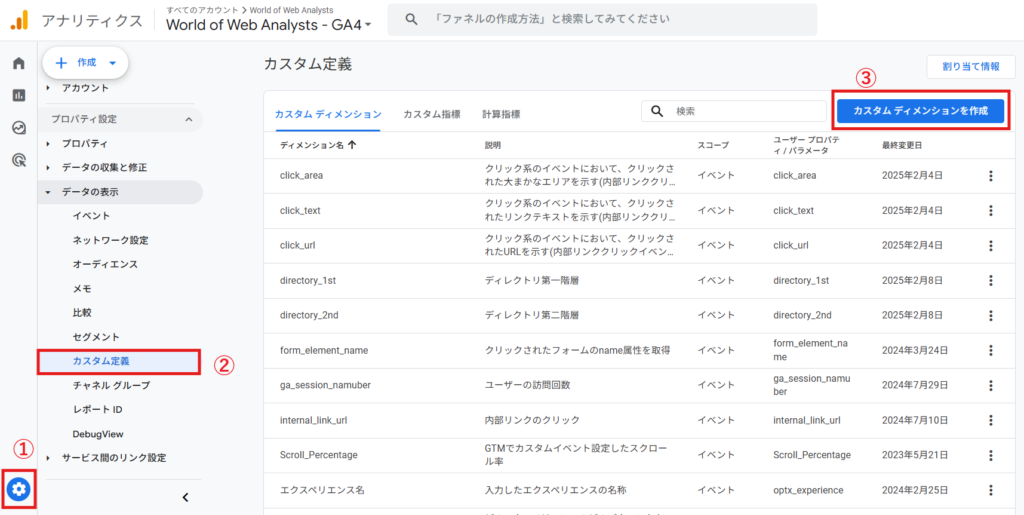 GA4管理画面＞「カスタム定義」＞「カスタムディメンションを作成」
