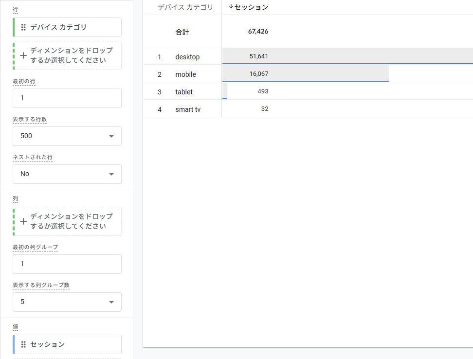 GA4 デバイスカテゴリ別セッション数