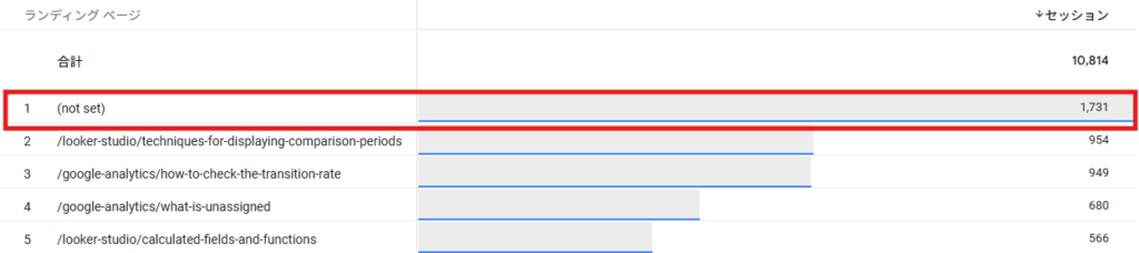 ランディングページ (not set)